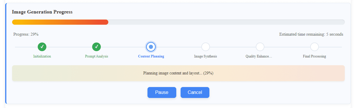 The restoration in progress progress bar